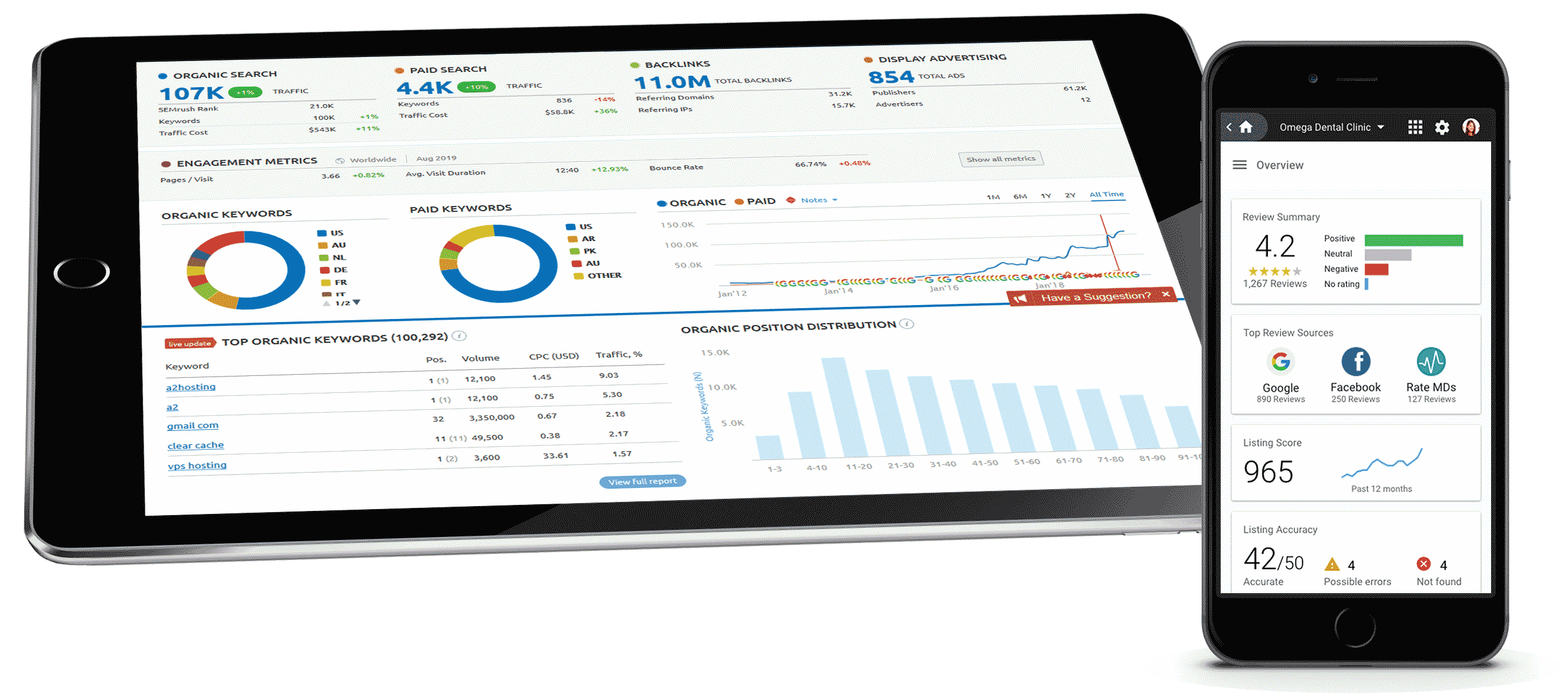 seo reporting tablet dashboard